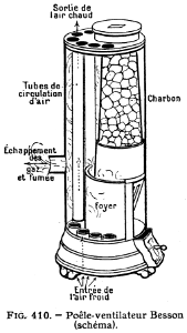 poêle-1