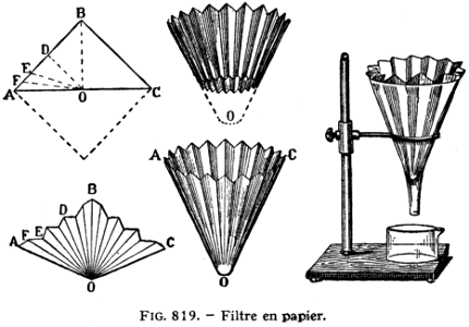 filtre en papier