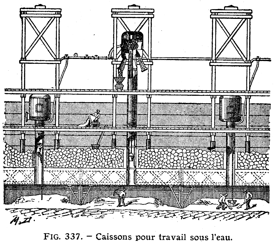 caissons