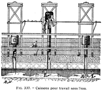 caissons. Free illustration for personal and commercial use.