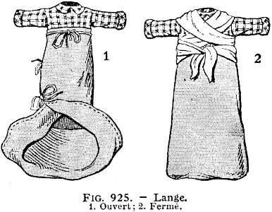 lange