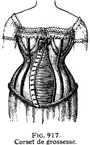 corset de grossesse