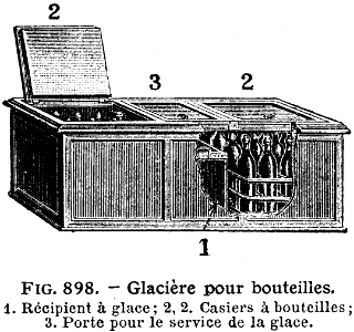 glacière pour bouteilles