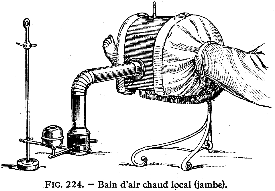 bain air chaud-jambe