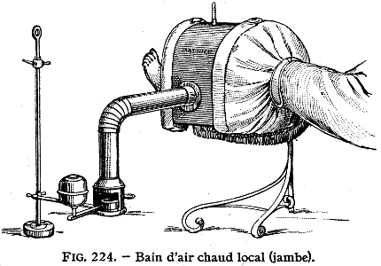 bain air chaud-jambe