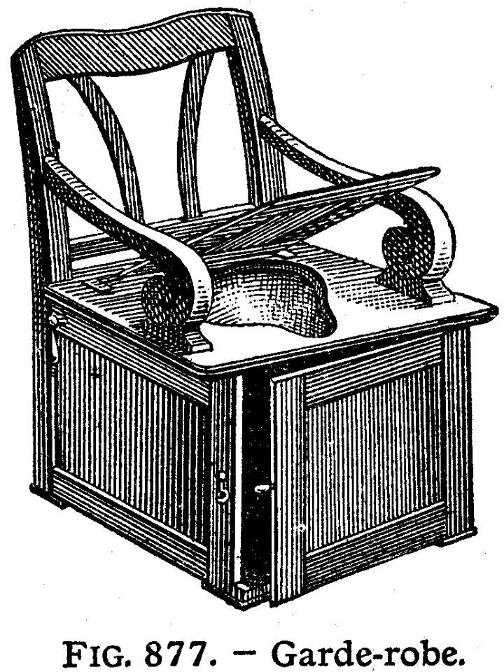 garde-robe
