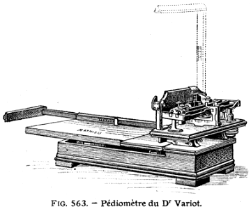 pédiomètre