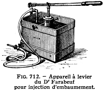 injection d'embaumement