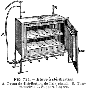 étuve à stérilisation