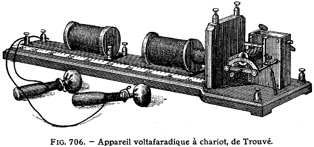 appareil voltafaradique-2