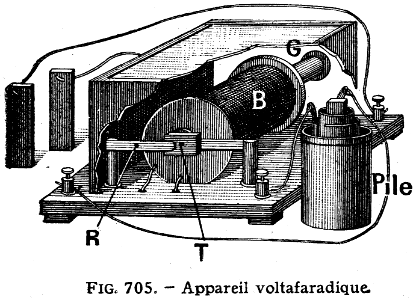 appareil voltafaradique-1