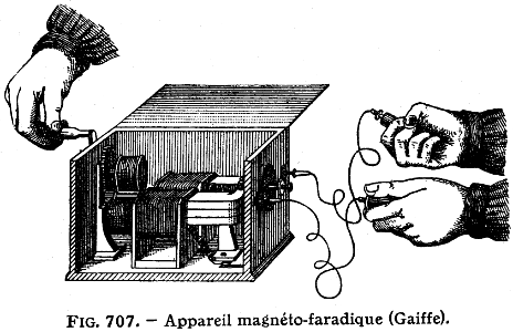 appareil magnéto-faradique