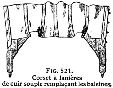 corset