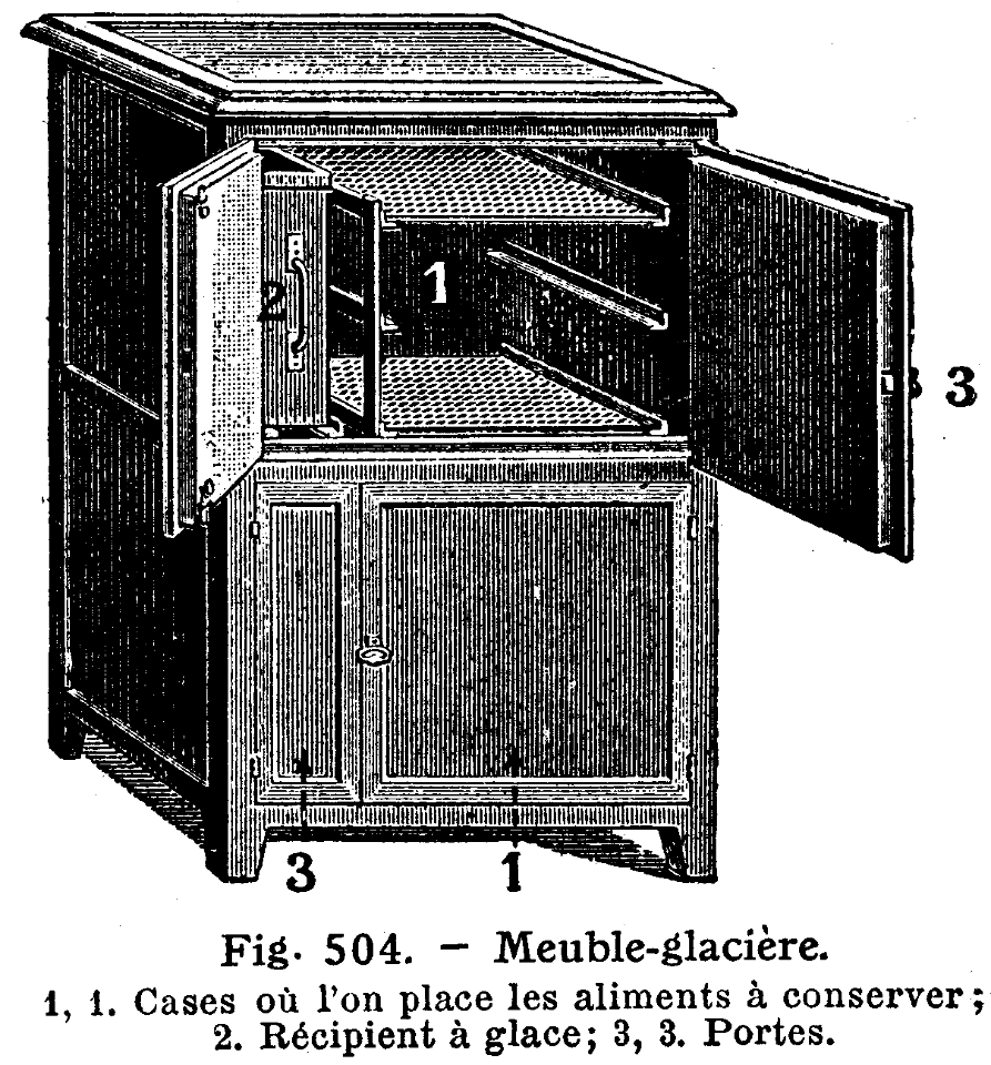 meuble-glacière