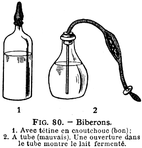 biberon-tétine