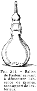 ballon de Pasteur