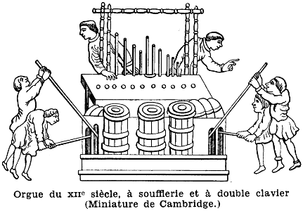 orgue-XIIe siècle
