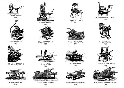 presses