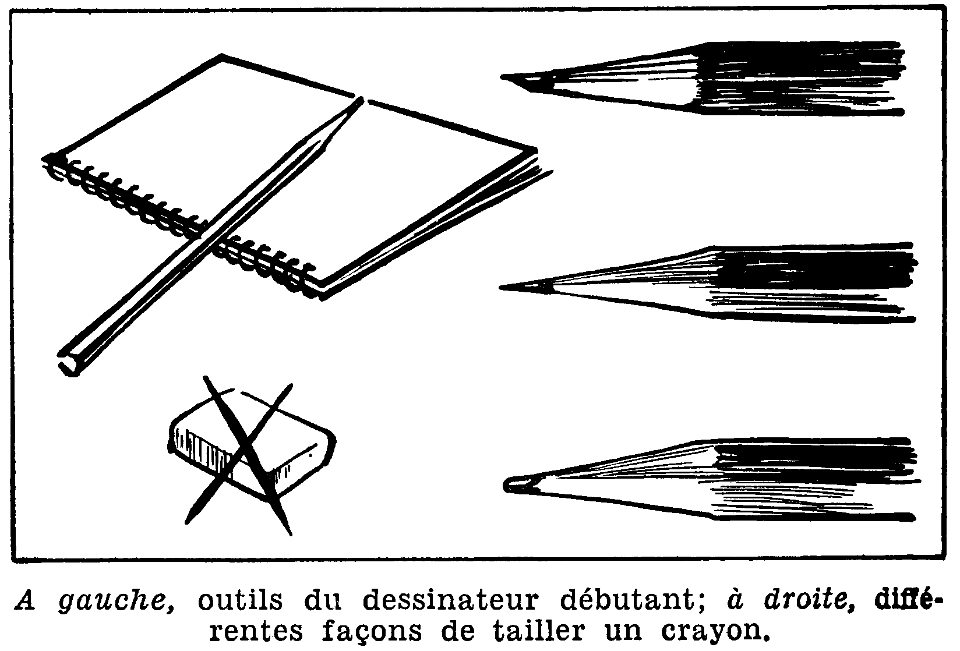 outils-dessin