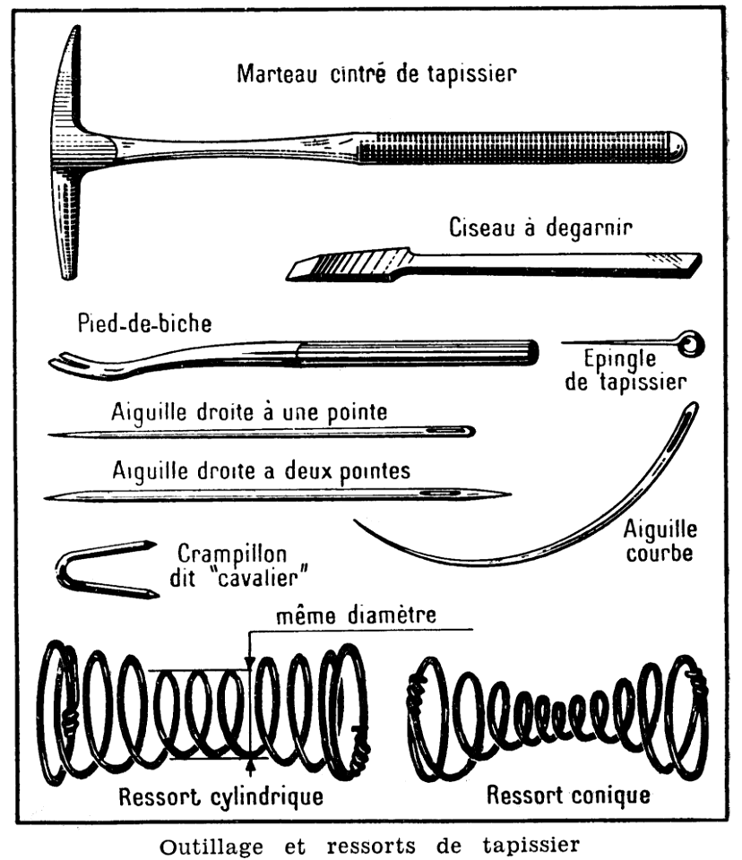 outils de tapissier