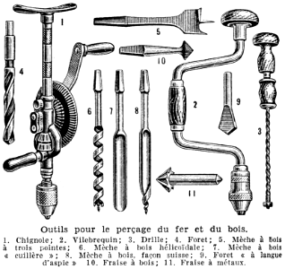 outils de perçage