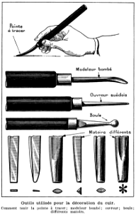 outils-décoration cuir