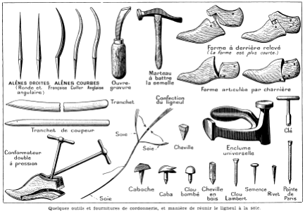outils de cordonnier