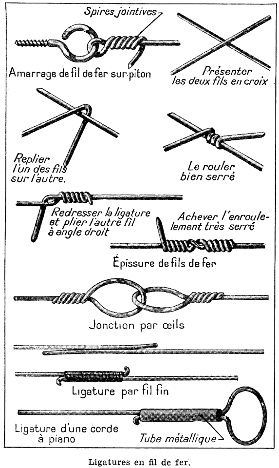 ligatures