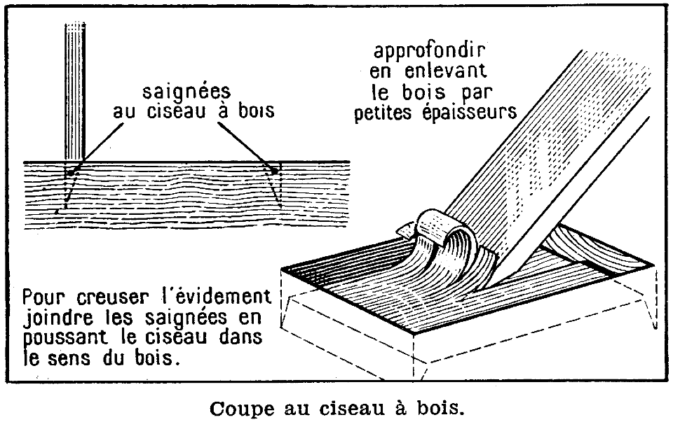 ciseau à bois-1
