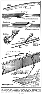 coupe du cuir