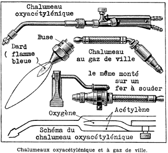 chalumeaux