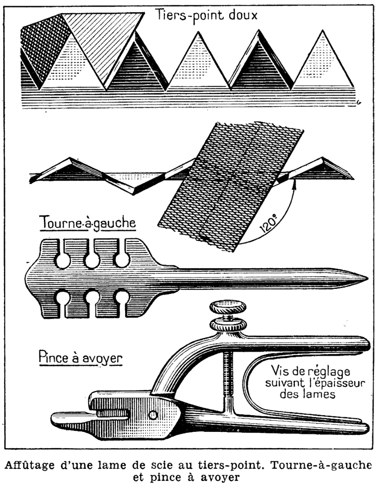 affûtage-1