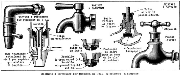 robinets