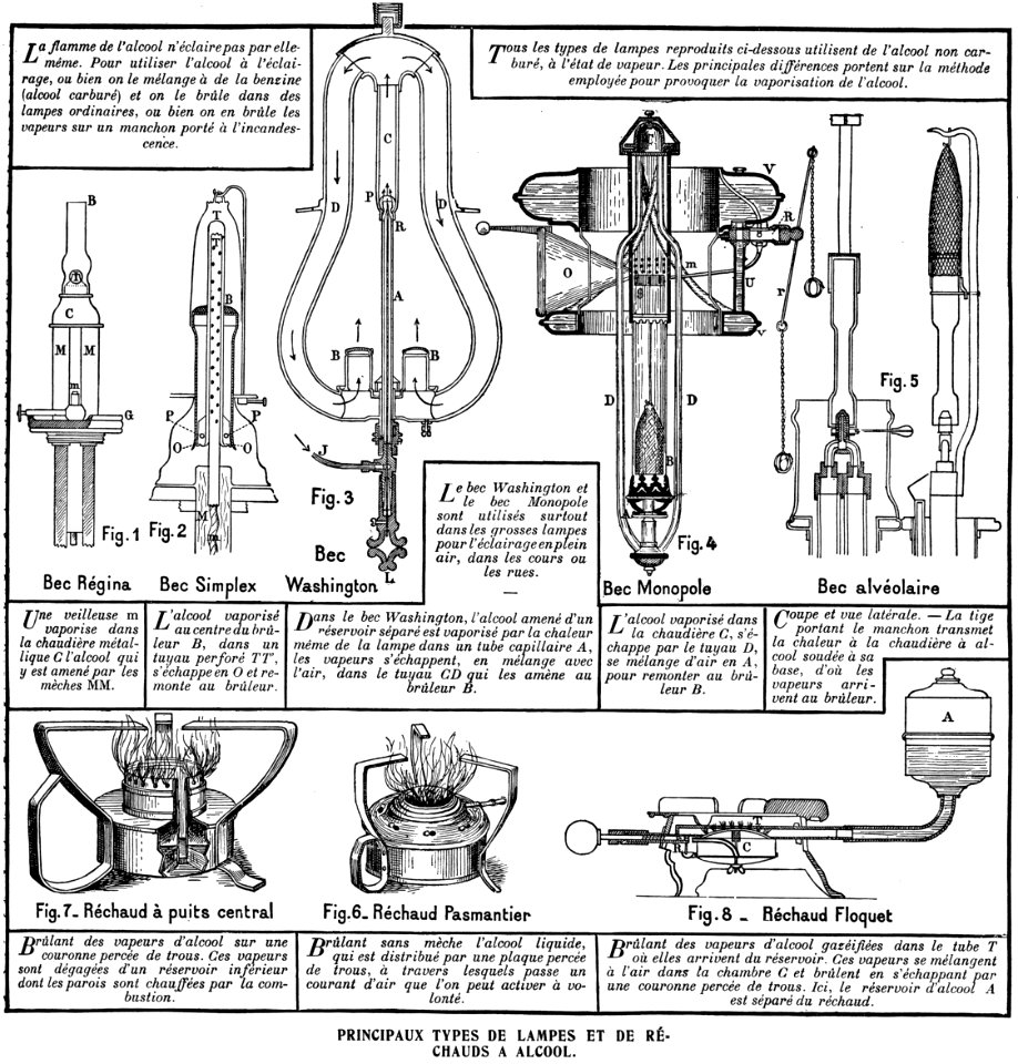 alcool-rechaud-lampe-OA