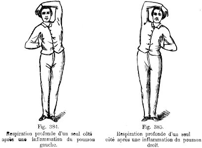 respiration-BZ