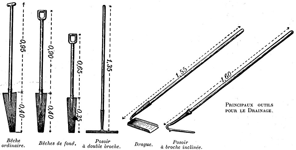 drainage-1-OA