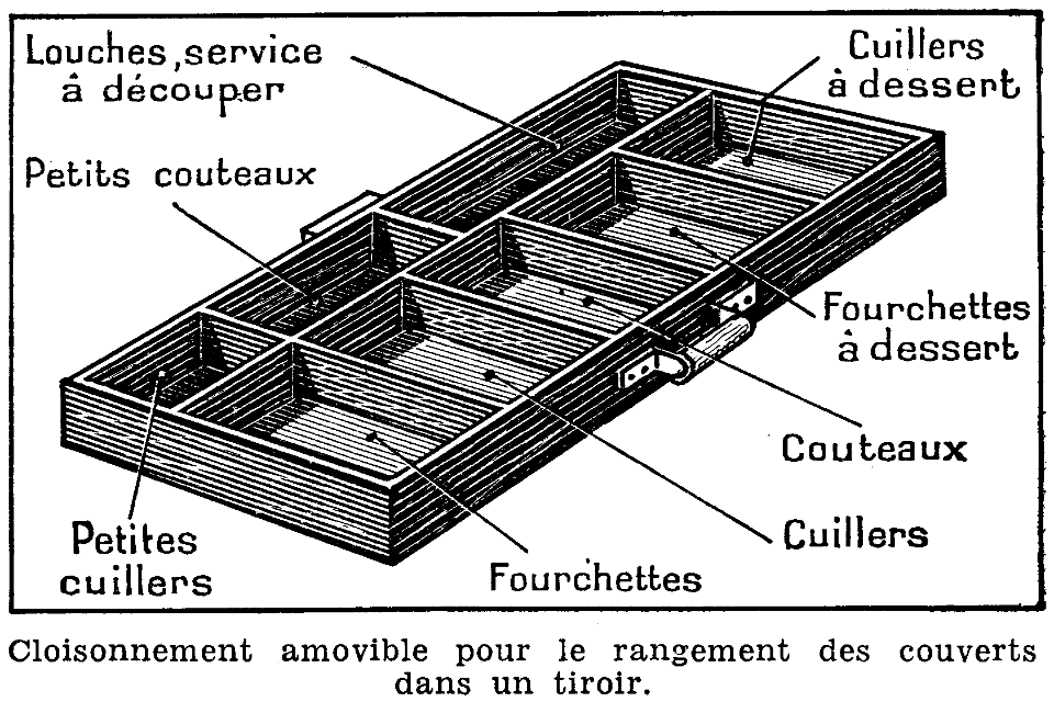 range-couverts