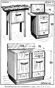 cuisinières à gaz-1
