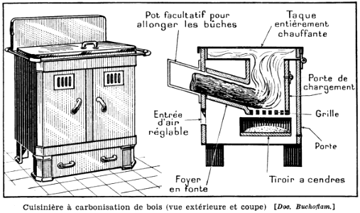 cuisinière à bois-1