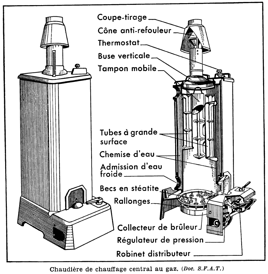 chaudière-gaz-1