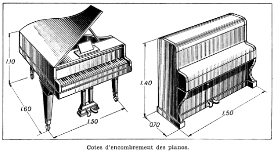 pianos