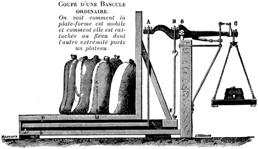 bascule-2-OA
