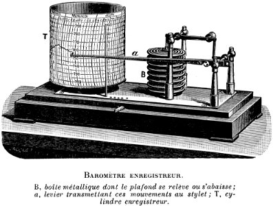 barometre-3-OA
