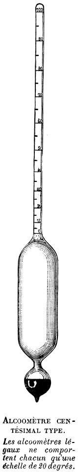 alcoometre-OA