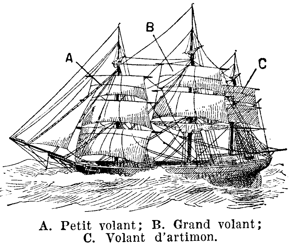 volant-marine