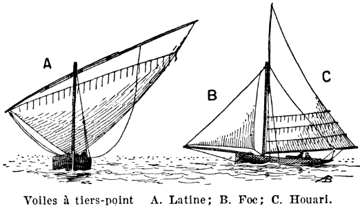 voiles