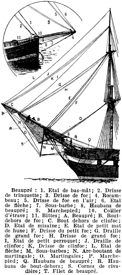 beaupre