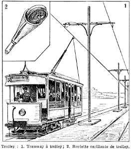 trolley