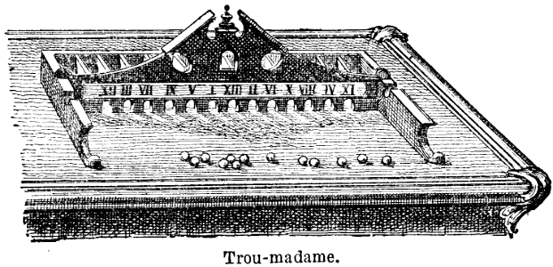 trou-madame