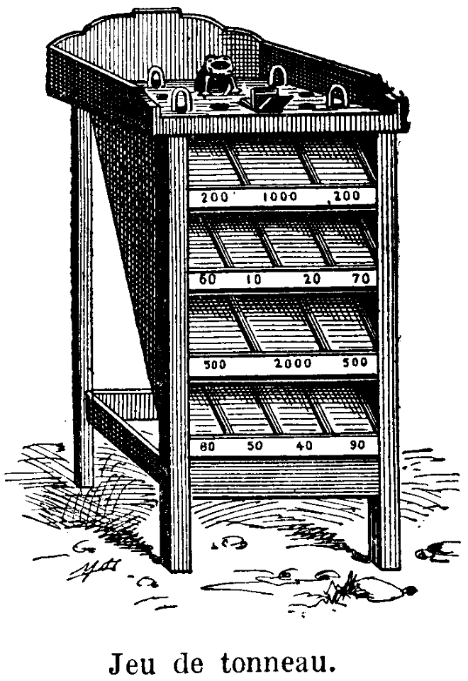 tonneau-jeu